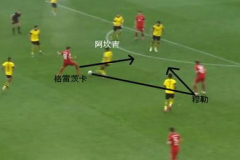 完美电竞平台官网注册,球队中路渗透连续制造威胁